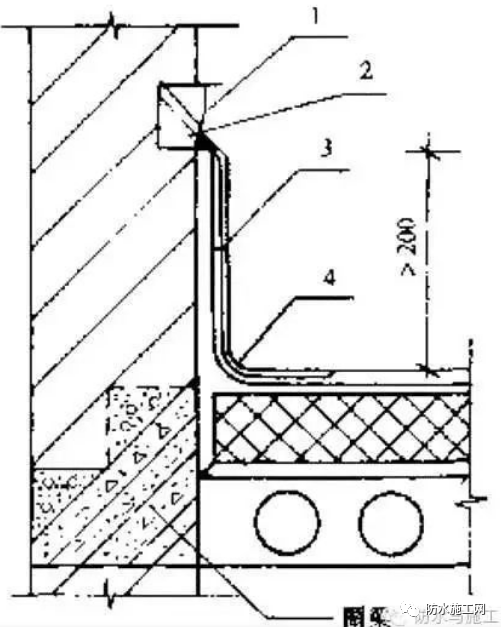 施工屋面找平层和刚性防水层时,在女儿墙交接处应留30mm的分格缝,缝中
